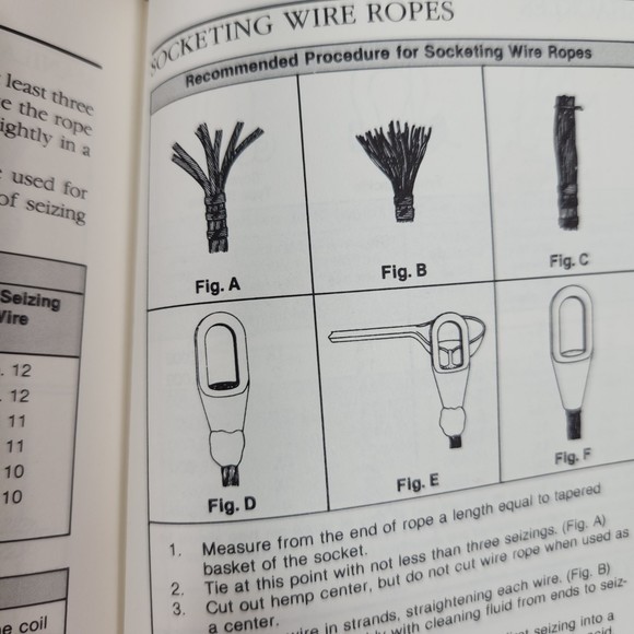 Safety Engineering Standards Book Industrial Indemnity PB Vintage1980 - Picture 6 of 9